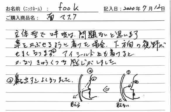 面マスクを購入した人の口コミ